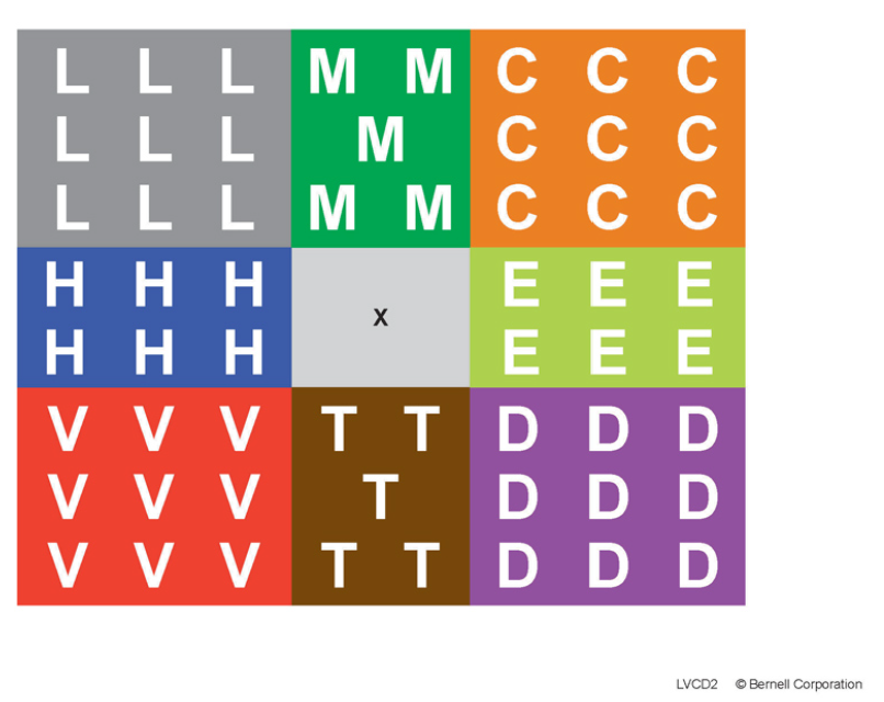Low Vision Field Detector 2 - Vision - Evaluation - Fu Kang Healthcare Online Shop Low Vision Field Detector 2 - Vision - Evaluation - Fu Kang Healthcare Online Shop